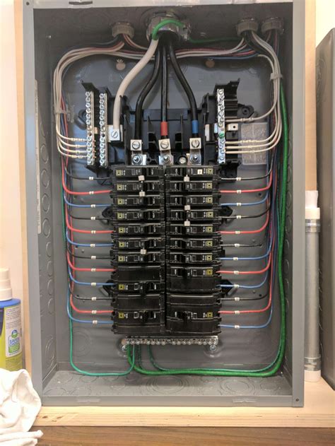 wiring an electrical panel box